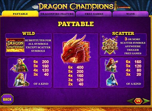Таблица символов в аппарате Dragon Champions