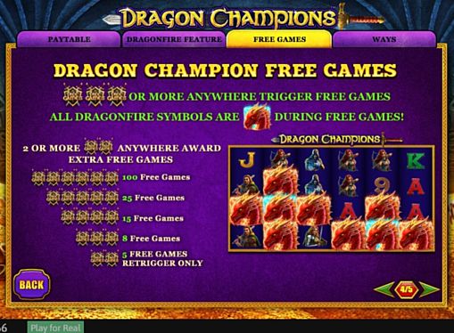 Правила фриспинов в онлайн слоте Dragon Champions