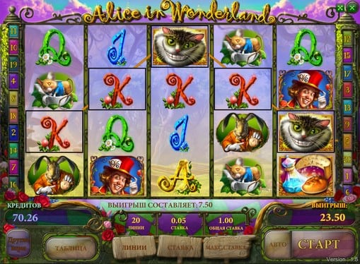 Выигрыш на автомате Alice in Wonderland